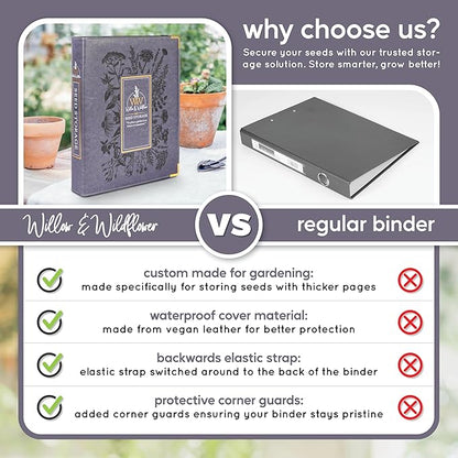 Willow and Wildflower Garden Seed Organizer Binder, Seed Storage Organizer, Garden Binder Book for Packet Storage Catalog Can Store 120 Packets with Dibber and Widger (Slate Blue)