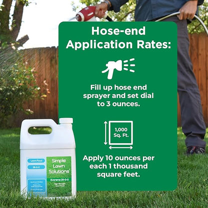 Maximum Green & Growth Fertilizer High Nitrogen 28-0-0 Lawn Food Liquid Fertilizer- Spring & Summer- Any Grass Type- Simple Lawn Solutions - Concentrated Quick & Slow Release Blend (1 Gallon)