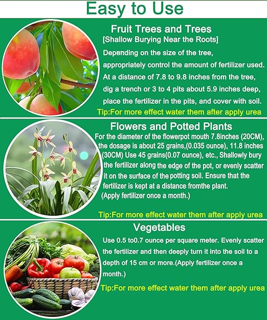 1.9LB Prilled Urea Fertilizer 46-0-0 Nitrogen Bloom Booster Plant Food for Indoor/Outdoor Plants and Flower Gardens - Fruit to Stimulate Growth and Deep Green Color