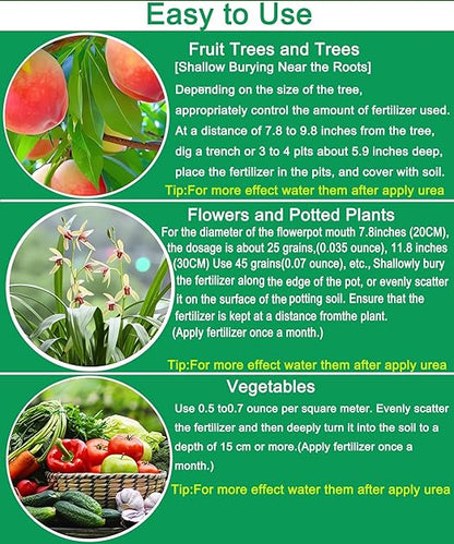 5.9LB Prilled Urea Fertilizer 46-0-0 Nitrogen Bloom Booster Plant Food for Indoor/Outdoor Plants and Flower Gardens - Fruit to Stimulate Growth and Deep Green Color