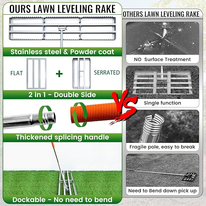 Lawn Leveling Rake, 2-in-1 Double Side can Switch, with 20pc Marking Flags to Mark Low Spot, Stainless + Powder-Coat, FLAT Level Soil/Dirt/Compost on Lawn, SERRATED Rake Dead Grass/Ruts/Gravel on Yard