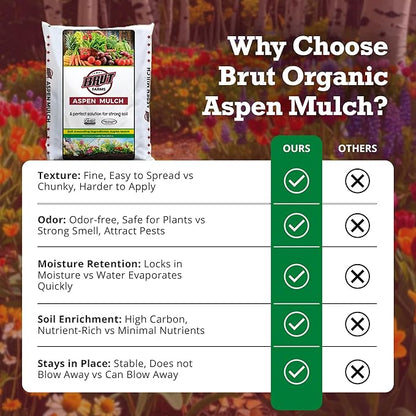 Brut Organic Aspen Mulch – 1 Cubic Foot, Natural Moisture Retainer & Root Protector – Odor-Free, Nutrient-Rich Bark Mulch for Landscaping, Garden Beds & Potted Plants