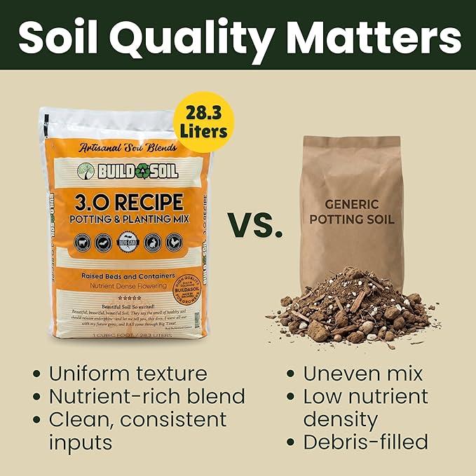 BuildASoil Potting Soil Recipe 3.0 - Organic Living Potting Soil Mix for Indoor and Outdoor Plants, Water-Only Formula, Well-Draining Indoor Garden Dirt for Full Growth Cycle - 35 lbs