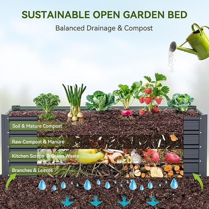 Ohuhu Metal Raised Garden Bed Outdoor 8x3x1.5 FT Reinforced Galvanized Rustproof Colored Steel Planter Boxes for Vegetables, Heavy Duty Raised Beds for Growing Flowers Herbs Succulents 2-Pack