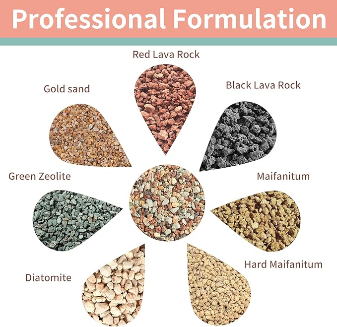 Color Lava Rocks Horticultural Potting Soil Mix Gritty Pebbles Pumice Volcanic Rock for Succulent Cactus Bonsai Top Dressing 2.8Lbs