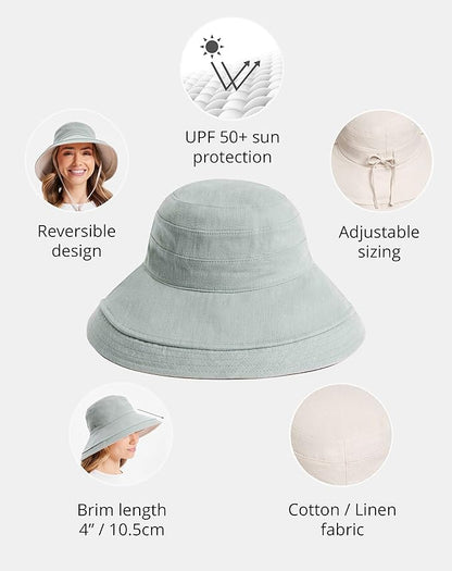 Solbari Women's Holiday Sun Hat UPF 50+ Packable UV Sun Protection Hat with Full Coverage Brim, Reversible, Adjustable Fit