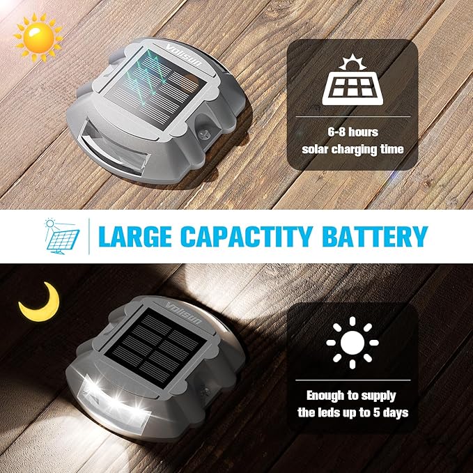VOLISUN Solar Deck Lights Driveway Dock Lights, 20-Pack Led IP68 Waterproof Outdoor Warning Step Lights for Driveway Sidewalk Garden Pathway Yard(White, Auto On/Off