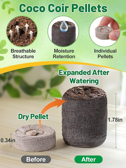 Apipi 3 Pack Seed Starter Kit with 36 Coco Coir Pellets - 36 Cell Seed Starter Trays with Domes for Indoor Greenhouse Germination, Home Gardening System for Vegetables/Herbs/Flowers