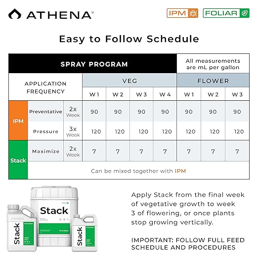 Athena Stack Bloom Booster Fertilizer - Liquid Kelp Fertilizer for Plant Growth, Transition & Flowering | Kelp Foliar Spray or Root Drench – 32 oz | 0-0-1