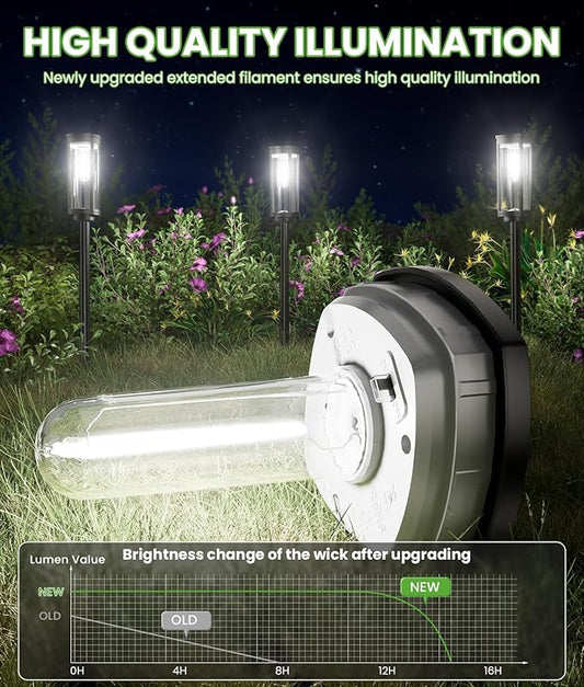 Bright Solar Lights Outdoor 6 Pack, Solar Pathway Lights Waterproof IP65, Auto On/Off Pathway Landscape Lighting, Long Lasting Outdoor Light for Walkway Path Garden Lawn Patio Decor Lighting