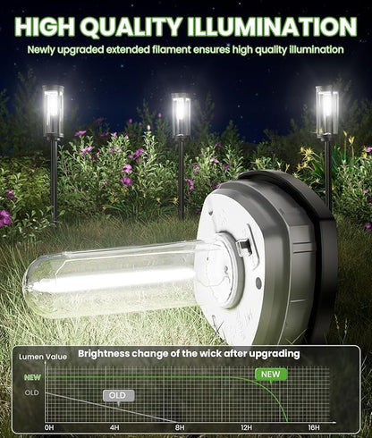 Bright Solar Pathway Lights, 12 Pack Solar Garden Lights Outdoor Waterproof IP65, Auto On/Off Outdoor Light Decorative Landscape Lighting for Walkway Driveway Lawn Patio Yard