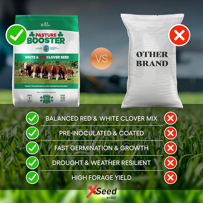 DLF Pasture Booster Clover Seed Mixture - Premium Clover Seed for Pastures, Livestock, Horses, Providing Protein & Essential Nutrients Enhance Soil Health - (White & Red Clover) 5 lbs, 0.21 cubic feet