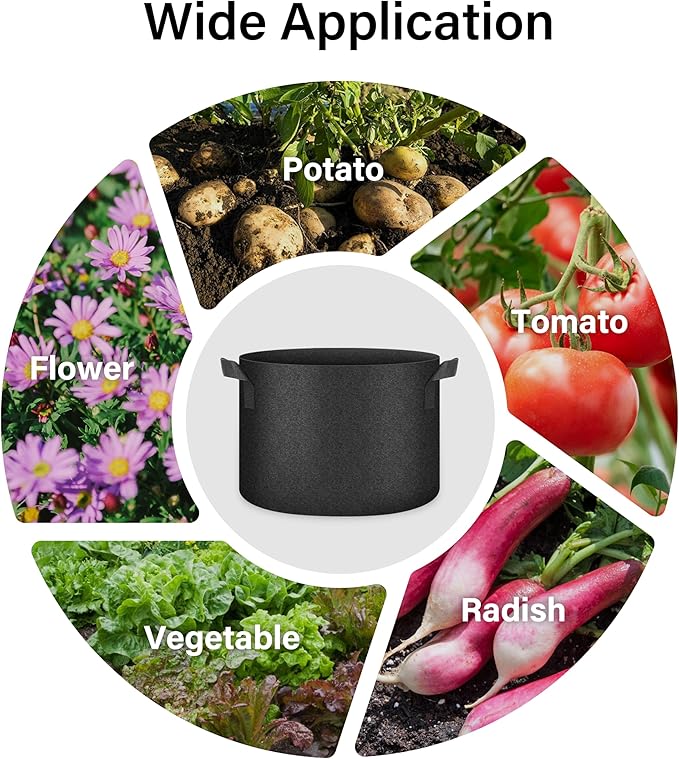 HealSmart Plant Grow Bags 10 Gallon, Tomoato Planter Pots 5-Pack with Handles, Aeration Nonwoven Fabric, Heavy Duty Gardening Planter for Vegetable, Herbs and Flowers, Black 2024 Version