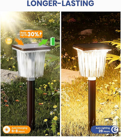 Super Bright Solar Pathway Lights Outdoor Powered 2-Pack,Adjustable Warm&Cool White,Waterproof IP65 Solar Garden Decor Landscape Lighting Outside for Front Yard/Patio/Walkway/Driveway/Lawn/Path Light
