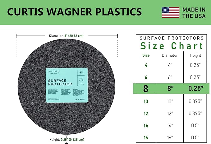 Curtis Wagner Plastics Corp. MA-800 Fabric Plant Mat (8" Diameter, Charcoal Gray, 5-Pack) - Round Fabric Plant Coasters - Use as Planter, Coaster or Pads for Your Arts & Crafts