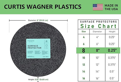 Curtis Wagner Plastics Corp. MA-800 Fabric Plant Mat (8" Diameter, Charcoal Gray, 5-Pack) - Round Fabric Plant Coasters - Use as Planter, Coaster or Pads for Your Arts & Crafts