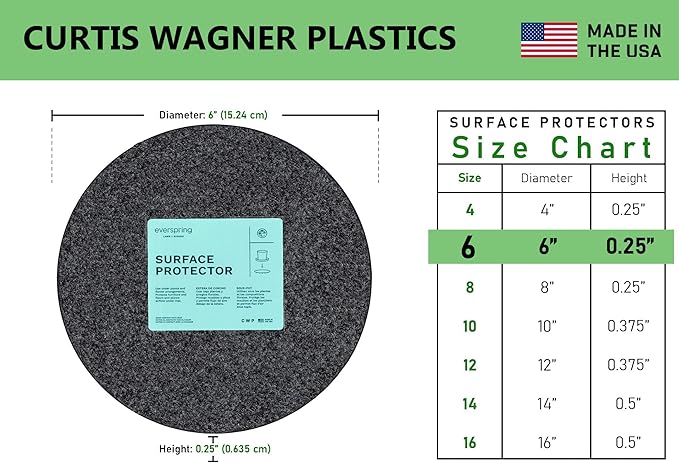 Curtis Wagner Plastics Corp. MA-600 Fabric Plant Mat (6" Diameter, Charcoal Gray, 5-Pack) - Round Fabric Plant Coasters - Use as Planter, Coaster or Pads for Your Arts & Crafts
