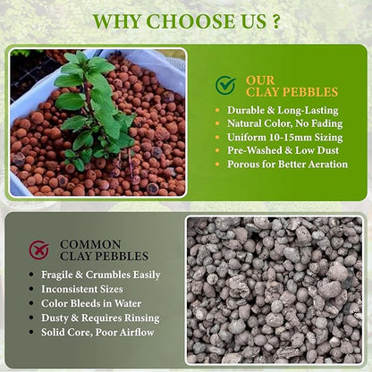 5qt LECA Clay Pebbles for Plants, 10-20mm LECA Balls for Hydroponics, Natural Clay Balls for Plants Drainage, Expanded Pebbles for Orchids, Soil Amendment, Orchid Potting Mix