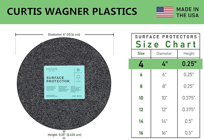 Curtis Wagner Plastics Corp. MA-400 Fabric Plant Mat (4" Diameter, Charcoal Gray, 5-Pack) - Round Fabric Plant Coasters - Use as Planter, Coaster or Pads for Your Arts & Crafts