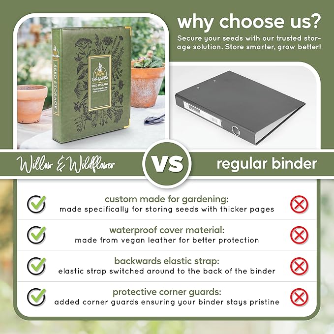 Willow and Wildflower Garden Seed Organizer Binder, Seed Storage Organizer, Garden Binder Book for Packet Storage Catalog Can Store 120 Packets with Dibber and Widger (Moss Green)