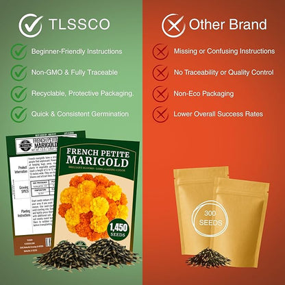 1450+ French Petite Marigold Seeds, Pack for 2026 USA Premium Non-GMO Flower Seeds for Planting Outdoors AKA. Tagetes patula Easy to Grow Heirloom Seeds