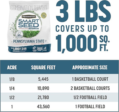 Pennington Smart Seed Pennsylvania State Grass Mix 3 lb