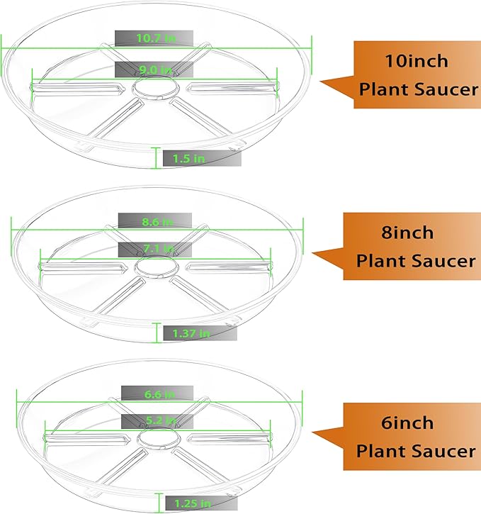 10 Packs Plant Saucer, 6 8 10 inch Clear Plant Saucers, Durable Round Plastic Flower Plant Water Drip Tray for Pots Planter, Heavy Duty Plant Dish Pant Plate to Catch Water for Indoor & Outdoor