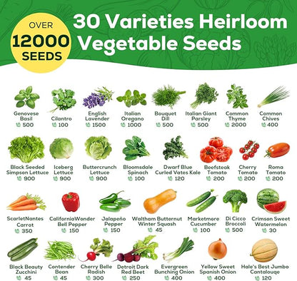 30 Heirloom Vegetable Seeds for Planting, 12,000+ Garden Seeds - Non-GMO Vegetable, Herb, Fruit Seeds - Survival Seed Vault with Tomato, Basil, Lettuce, Bean, Pepper, Squash and More