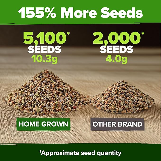 HOME GROWN Herb Seeds for Planting 15-Pack Massive Seed Count 5,100+ Seeds Non-GMO Heirloom | Extra Large | Culinary Herb Kit, Indoor Outdoor & Hydroponic | Grow Your Own Herbs | Gardening Gift