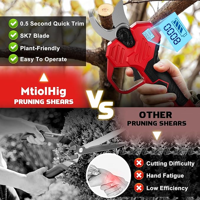 Electric Pruning Shears Compatible with Milwaukee 18v, 26000RPM Cordless Pruning Shears with Brushless Motor, LCD Display, Adjustable Cutting Diameter 0.8-2 Inch for Tree Trimmer (Tool Only)