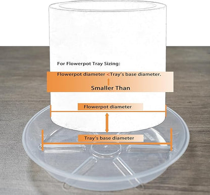 Plant Saucer 4 6 8 10 12 inch, 6 Packs Clear Planter Saucers Pot Trays, Durable Round Plastic Flower Plant Water Drip Tray for Pots, Plant Dish Plate to Catch Water for Indoor & Outdoor ( 6 inch)