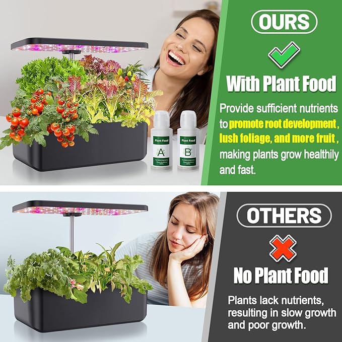 Bigmeta Hydroponic Pods Kit Compatible with Aerogarden -100pcs Growing Sponge, Plant Basket, Pod Labels, Seed Starter Sprout Kit for Grow Anything with Plant Food, for Most Indoor System