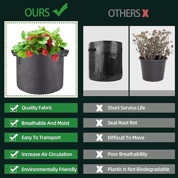 5 Pcs Grow Bags 5 Gallon Plant Grow Bags Multi-Purpose Nonwoven Fabric Pots with Durable Handles,Outdoor Garden Plant Pots for Vegetables Fruits Flowers Herb Succulent Bonsai Plants