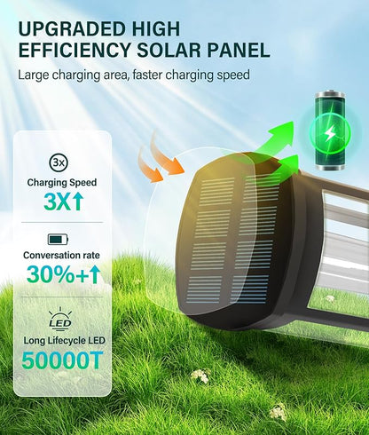 Solar Pathway Lights Outdoor 8 Pack, Bright Solar Path Lights Outside Waterproof, Sidewalk Lights Solar Powered Landscape Light for Walkway Driveway Lawn Patio Yard Garden