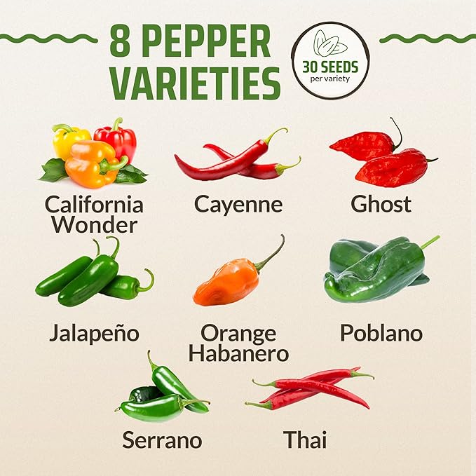 Rooted Acre 8 Varieties Hot Peppers – 240 Heirloom Seeds, High Germination – Includes Ghost, Jalapeño, Serrano, California Wonder & More – Spicy Pepper Garden Mix