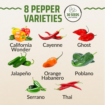Rooted Acre 8 Varieties Hot Peppers – 240 Heirloom Seeds, High Germination – Includes Ghost, Jalapeño, Serrano, California Wonder & More – Spicy Pepper Garden Mix