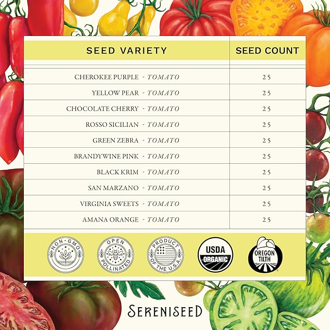 Sereniseed Certified Organic Tomato Seeds (10-Pack) – Non GMO, Open Pollinated – Cherokee Purple, Chocolate Cherry, Green Zebra, Brandywine Pink, Black Krim and More - Tomato Seeds for Planting