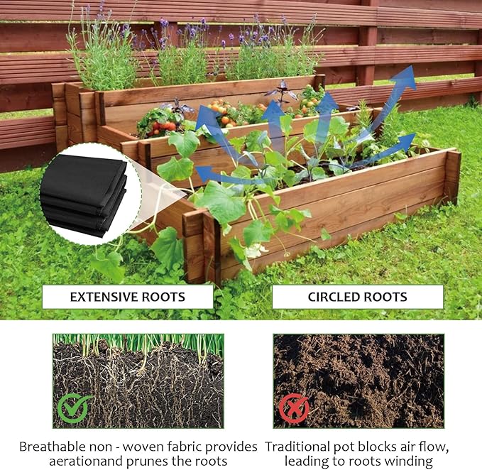 Qivine Raised Garden Bed Liner, Waterproof Raised Flower Bed Planter Liner, 5Ft x 9Ft Rectangle Grow Bags with Breathable and Reusable for Yard, Vegetables, Patios, Decking