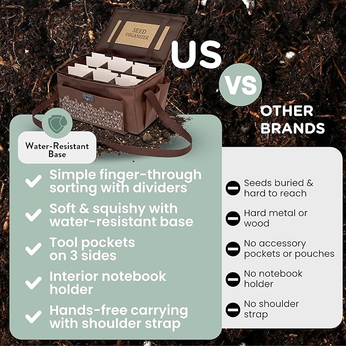 SEED STORAGE ORGANIZER TOTE BAG - Flexible Canvas Seed Organizer Holds 180 Seed Packets with Shoulder Strap, Side Pockets and 12 reusable Tabs for Gardeners | Water Resistant Bottom, Notebook Straps