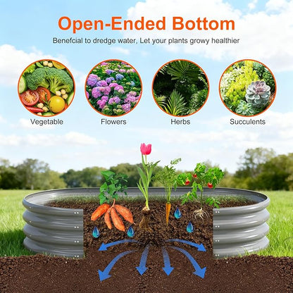 Raised Garden Bed Outdoor 2 Sets Oval Large Coating Metal Planter Box with No Heavy Metal for Vegetables, Flowers, Herbs