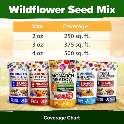HOME GROWN Premium Monarch Butterfly Wildflower Seeds Mix (2oz) - 20000+ Non-GMO Milkweed Seeds for Monarch Butterflies - Perennial Wildflowers - Bulk Flower Seeds for Pollinator Gardens