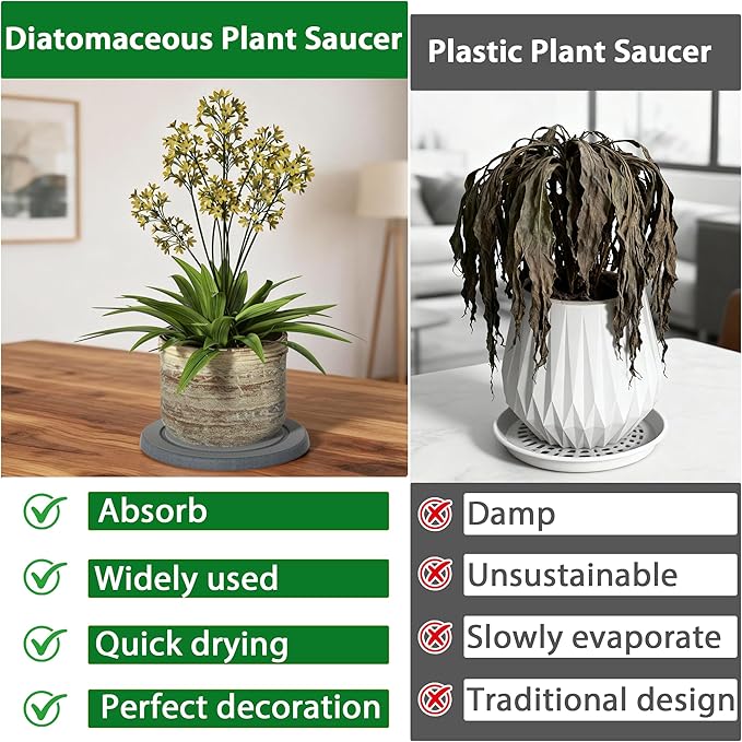 Plant Saucer Flower Pot Saucers Plant Trays for Pots Instant Dry Diatomaceous Earth Round Plant Drip Trays for Indoors Keeping Counter and Floors Dry and Clean (2pcs Grey Medium)