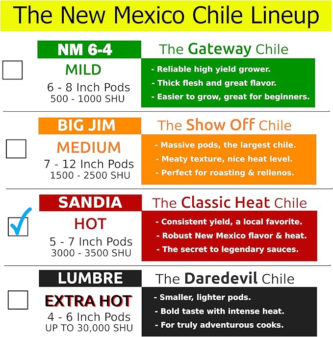Sandia Chile Seeds from Hatch New Mexico | Hot Green Chili | Red Chili Peppers | Heritage Non-GMO | Produced for 2026