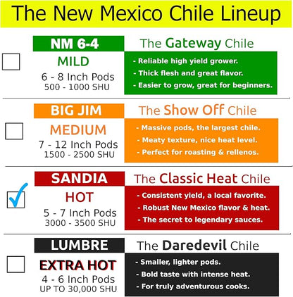 Sandia Chile Seeds from Hatch New Mexico | Hot Green Chili | Red Chili Peppers | Heritage Non-GMO | Produced for 2026