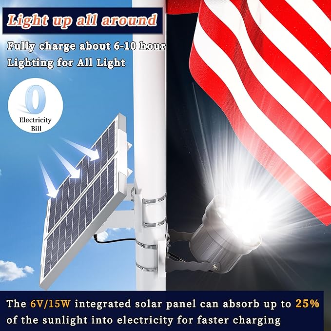 Ofuray Solar Flag Pole Light - Upgrade Big Solar Light for Outdoor Flagpole, Dusk to Dawn with Remote Control, Fits 0.5"-4'' Diameter