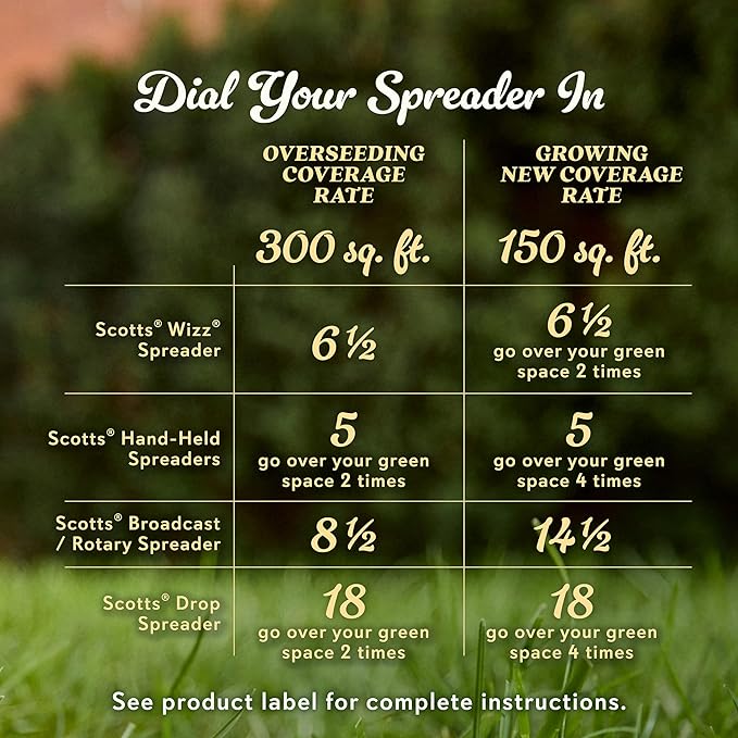 O.M. Scott and Sons Sheep Fescue Seed, Naturally Drought Tolerant Grass, Covers up to 300 sq. ft., 0.9 lb.