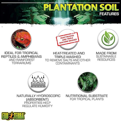 Exo Terra Plantation Soil, 8 Quarts - 3 Count (Pack of 1)