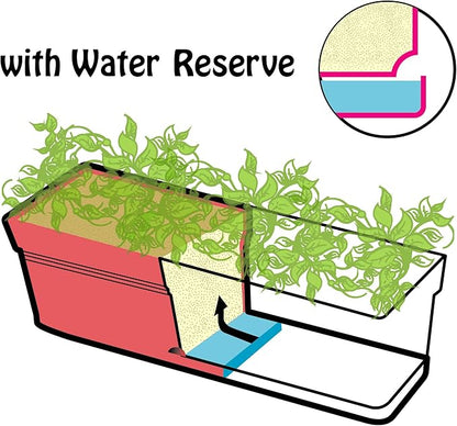 Mintra Window Box Planter, Window Planter Box for Indoor Outdoor Use, Rectangular Pots with Saucers & Drainage Holes, Decorative Plant Pots for Window Sill, Shelf, Desktop, 19" Wx6.75 H, Coral