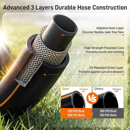 Garden Hose, 25ft 5/8" Heavy Duty Rubber Water Hose, 550 PSI Burst, 360° Anti-Kink Swivel Connectors, All-Weather Flexible, Leakproof 3/4" Brass Male to Female Fittings