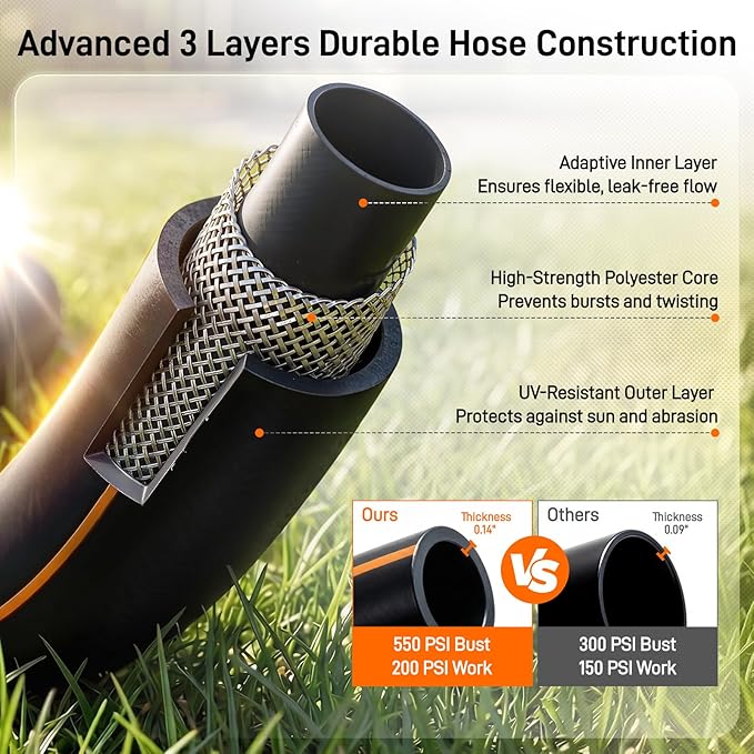 Garden Hose, 75ft 5/8" Heavy Duty Rubber Water Hose w/ 10-Mode Spray Nozzle, 550 PSI Burst, 360° Anti-Kink Swivel Connectors, All-Weather Flexible, Leakproof 3/4" Brass Male to Female Fittings